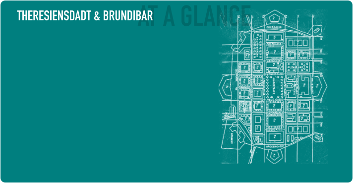 AT A GLANCE THERESIENSDADT & BRUNDIBAR